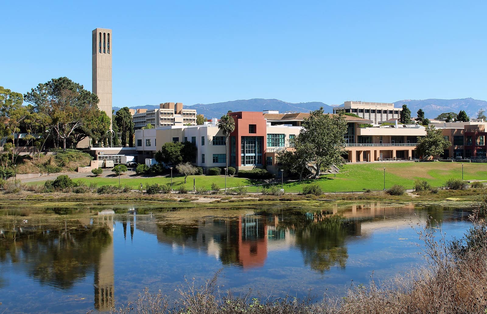 Кампус University of California, Santa Barbara (UCSB)